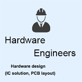 Latest company news about Hardware Customization